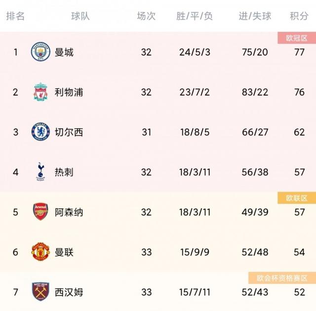 关于曼联内部会议纪要流出——赛后止住颓势，意甲使命明确，球队文化再被提及的信息