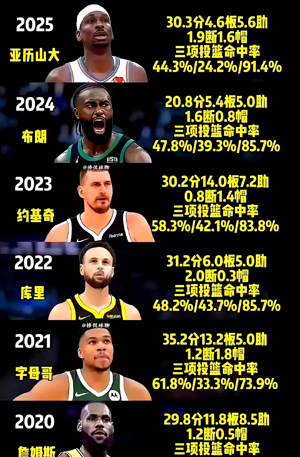 关于国际比赛日NBA总决赛传出新动向，布鲁克林篮网队长鼓劲，管理层表态——悬念犹存，年轻球员得到机会的信息开云体育app